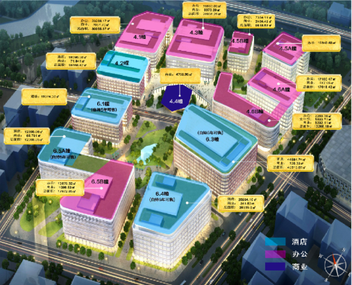 恒大虹橋國際：綠色環(huán)保，倡導(dǎo)可持續(xù)發(fā)展的未來